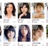 海外サイト投票 人気日本人女優ランキングTOP60発表！