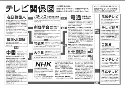 「電通」叩きついに始まる予感（ﾟ∀ﾟ）当事者たちが明かす生々しい実像 日本を動かしてきた電通の正体