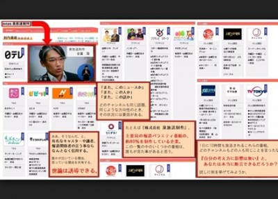 【メディア偏向の元凶】宮澤エマ「メディアが同じタイミングで安倍政権を批判する流れ。それは誰が作っているのか」松本「気持ちが悪い」