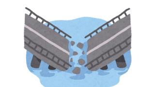 【恐ろしい…】中国の橋 映画みたいにぶっ壊れる衝撃映像 →GIfと動画