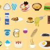 ◆食べ物◆に関する『役に立つ画像』を貼っていく