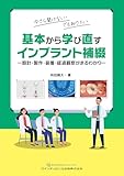 明日はインプラントの頭出しだから有給取った