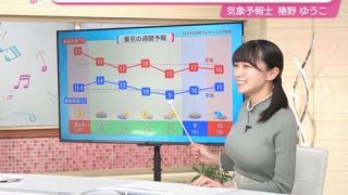 【動画像】新人お天気お姉さん、水着グラビア発売🥹