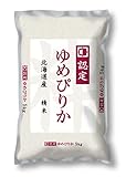 米ってみんな結局のとこどうしてんの？ あの値段でも我慢して買ってる？