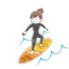 【画像】波に水着を持ってかれたサーフィン女子生徒、コーチのファインプレーにより助かる